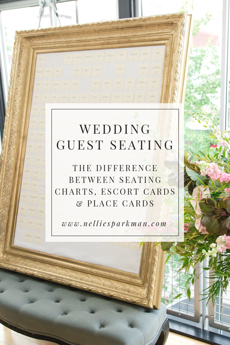 Wedding Guest Seating | Nellie Sparkman Events and Stationery Studio